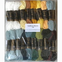 Printed needlepoint kit including wool