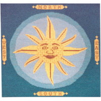 Canvas embroidery kit