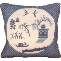 Canvas embroidery kit